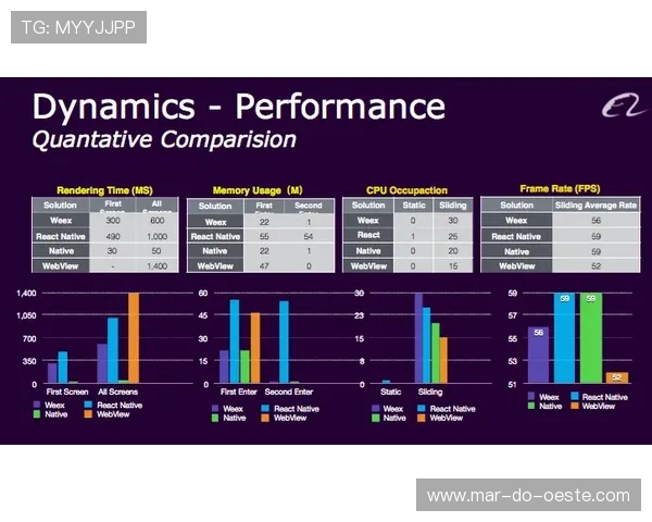 PA旗舰厅平台的技术支持与系统升级,确保平台稳定运行的背后故事